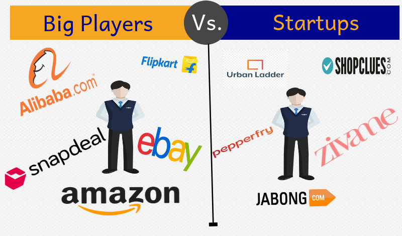 big players vs startup